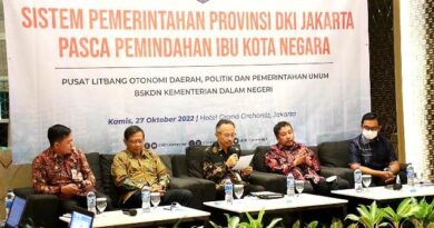 Bedah Sistem Pemerintahan Jakarta Pasca-Pemindahan Ibu Kota ke Kaltim