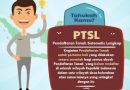 Biaya PTSL di Kelurahan Pappa Rp.300 Ribu, Tidak Ada Pembayaran Lebih